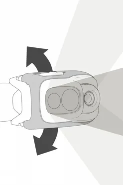 Petzl Swift RL 1100 Head Torch -Cotswold Outdoor b48b390078 7073 z