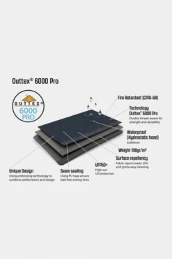 Outwell Montana 6PE Tent -Cotswold Outdoor d16141074072c