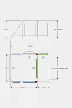 Wild Country Tents Zonda Drive Away Awning Bundle -Cotswold Outdoor d18240487272i