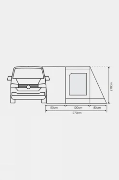 Outdoor Revolution Cayman Cona F/G Drive Away Awning -Cotswold Outdoor d18240507272g