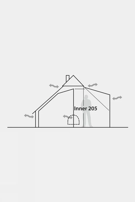 Robens Inner Tent Klondike 2 Robens Inner Tent Klondike - Image 2