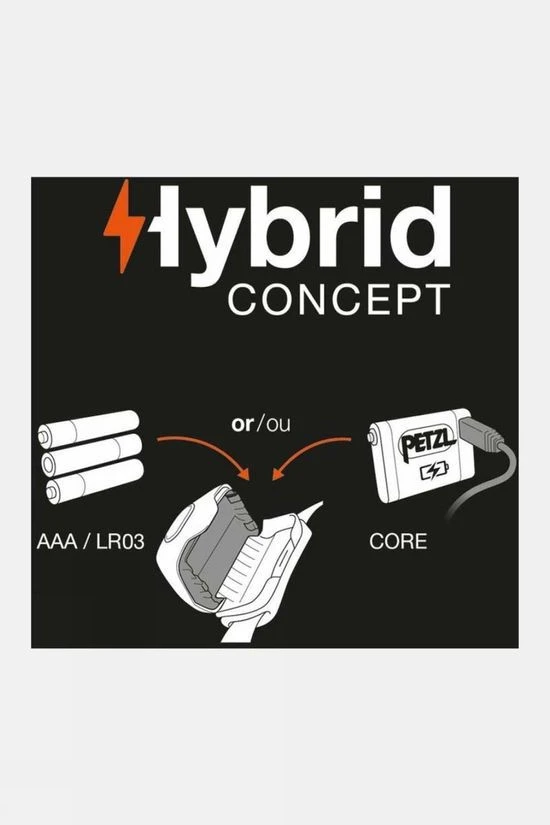 Petzl Tactikka+ 350L Head Torch 2 Petzl Tactikka+ 350L Head Torch - Image 2