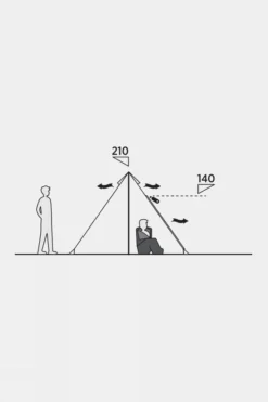 Easy Camp Otra Tipi Tent -Cotswold Outdoor g5fd3y0043 1616 j