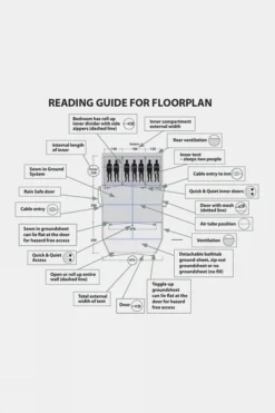 Outwell Woodcrest Driveaway Awning 27 Outwell Woodcrest Driveaway Awning -Cotswold Outdoor g5fe3y0021 5073 z